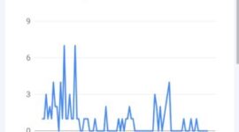 Google Search Console Webblogpedia adalah alat yang membantu pemilik situs web mengenai kinerja website.