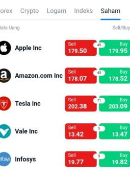 Definisi Trading